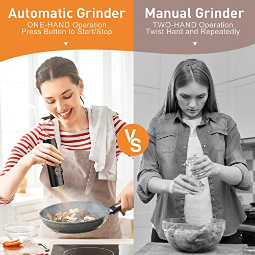 Electric Spice Grinder